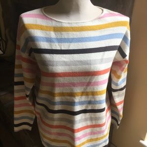 Joules Knitwear Striped Sweater